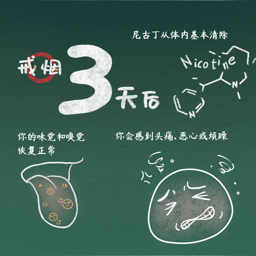 图片[10]-戒烟后，我后悔了！-不戒烟