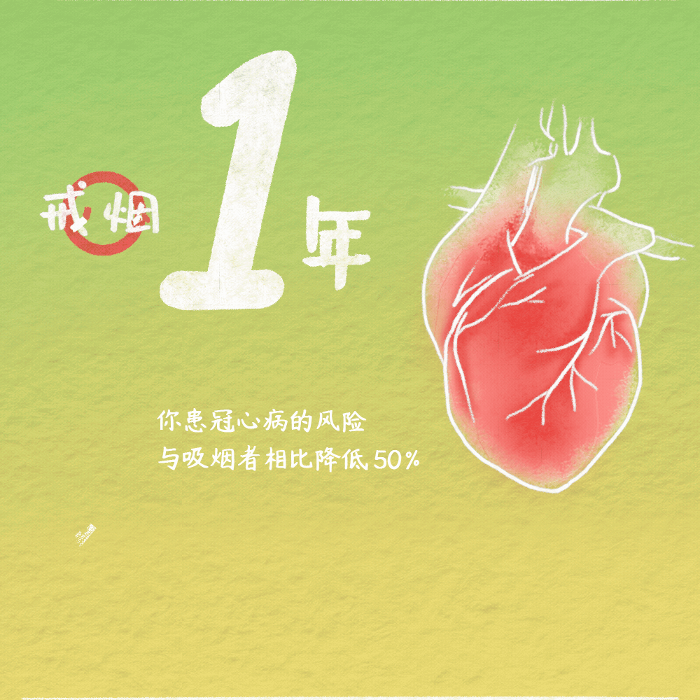 图片[13]-戒烟后，我后悔了！-不戒烟