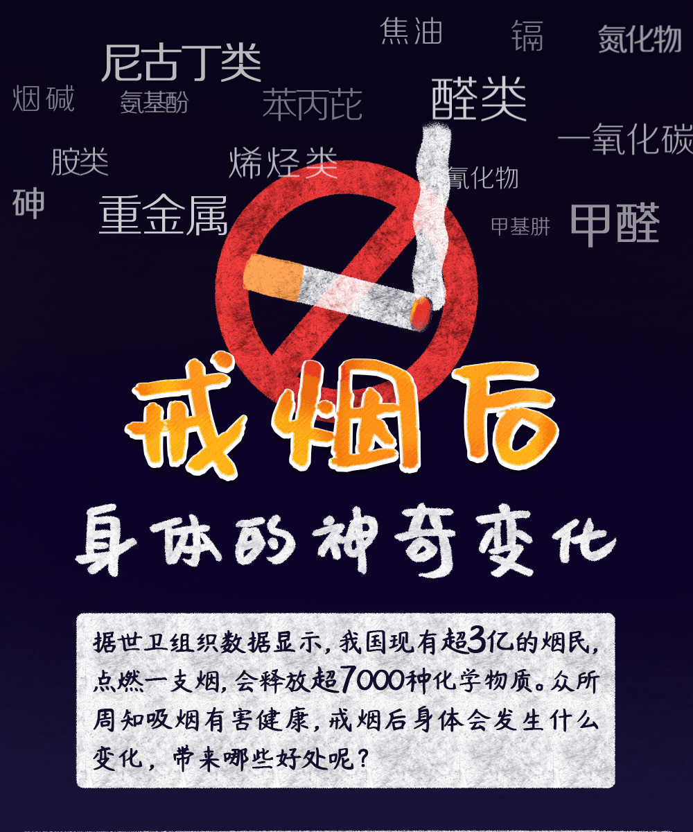 图片[7]-戒烟后，我后悔了！-不戒烟